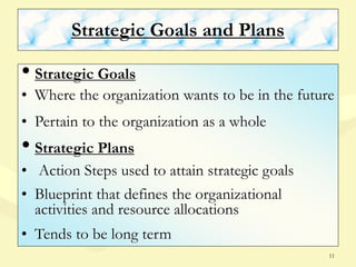 11
Strategic Goals and Plans
• Strategic Goals
• Where the organization wants to be in the future
• Pertain to the organization as a whole
• Strategic Plans
• Action Steps used to attain strategic goals
• Blueprint that defines the organizational
activities and resource allocations
• Tends to be long term
 