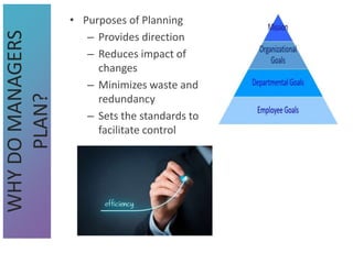 • Purposes of Planning
– Provides direction
– Reduces impact of
changes
– Minimizes waste and
redundancy
– Sets the standards to
facilitate control
WHY
DO
MANAGERS
PLAN?
 