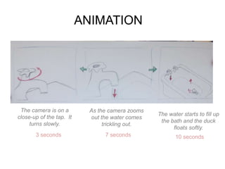 ANIMATION




 The camera is on a         As the camera zooms
                                                  The water starts to fill up
close-up of the tap. It     out the water comes
                                                   the bath and the duck
     turns slowly.               trickling out.
                                                        floats softly.
       3 seconds                 7 seconds               10 seconds
 