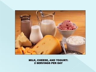 MILK, CHEESE, AND YOGURT:
   2 SERVINGS PER DAY
 