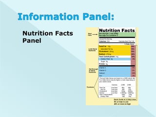 Nutrition Facts
Panel
 
