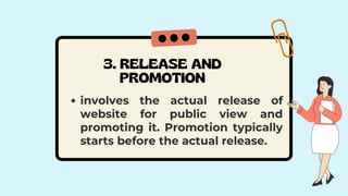 3. RELEASE AND
PROMOTION
involves the actual release of
website for public view and
promoting it. Promotion typically
starts before the actual release.
 