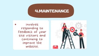 Background
Present with ease and wow
any audience with Canva
Presentations.
GENERAL OVERVIEW
involves
responding to
feedback of your
site visitors and
continuing to
improve the
website.
4.MAINTENANCE
 