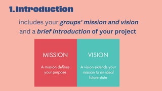 Introduction
1.
includes your groups' mission and vision
and a brief introduction of your project
 