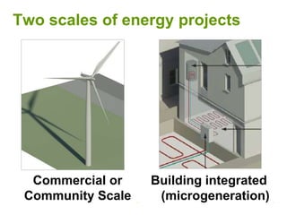 Two scales of energy projects
Commercial or
Community Scale
Building integrated
(microgeneration)
 