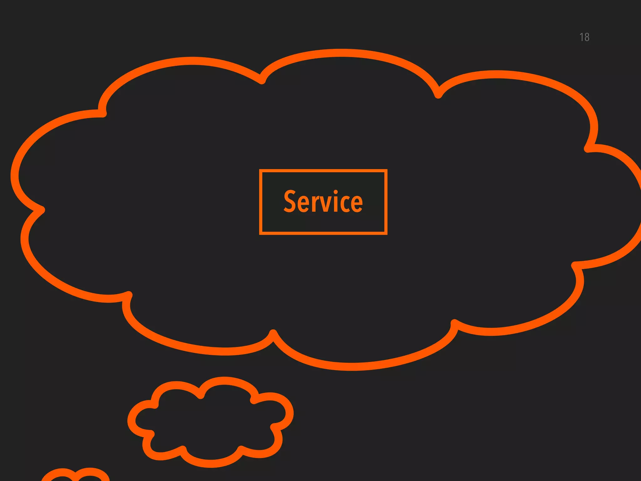 18
ArticleTopicBioAdReviewProductGalleryService
 