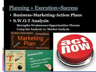 Planning + Execution=Success
 Business-Marketing-Action Plans
 S.W.O.T Analysis
 Strengths-Weaknesses-Opportunities-Threats
 Comp Set Analysis vs. Market Analysis
 