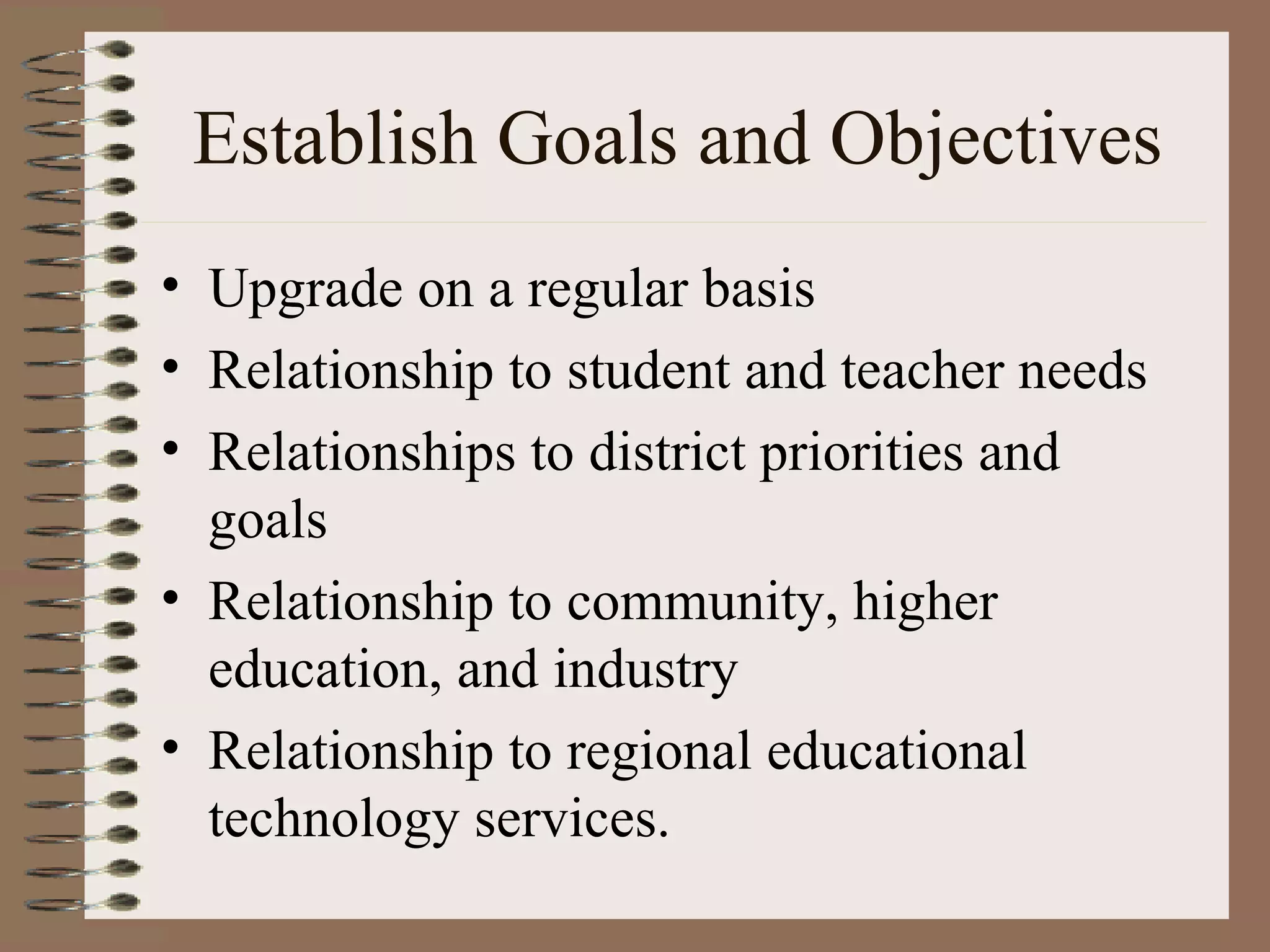 Upgrade on a regular basis Relationship to student and teacher needs Relationships to district priorities and goals Relationship to community, higher education, and industry Relationship to regional educational technology services. Establish Goals and Objectives 