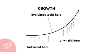 Everybody looks here
Instead of here
or what’s here
GROWTH
 
