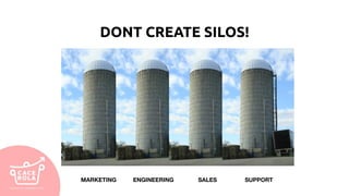 DONT CREATE SILOS!
MARKETING ENGINEERING SALES SUPPORT
 