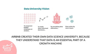 AIRBNB CREATED THEIR OWN DATA SCIENCE UNIVERSITY, BECAUSE
THEY UNDERSTAND THAT DATA IS AN ESSENTIAL PART OF A
GROWTH MACHINE
 