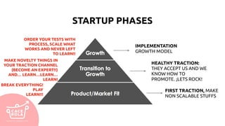STARTUP PHASES
FIRST TRACTION, MAKE
NON SCALABLE STUFFS
HEALTHY TRACTION:
THEY ACCEPT US AND WE
KNOW HOW TO
PROMOTE. ¡LETS ROCK!
IMPLEMENTATION
GROWTH MODEL
BREAK EVERYTHING!
PLAY
LEARN!!!
MAKE NOVELTY THINGS IN
YOUR TRACTION CHANNEL
(BECOME AN EXPERT!!)
AND… LEARN…LEARN…
LEARN!
ORDER YOUR TESTS WITH
PROCESS, SCALE WHAT
WORKS AND NEVER LEFT
TO LEARN!!
 