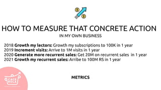HOW TO MEASURE THAT CONCRETE ACTION
METRICS
IN MY OWN BUSINESS
2018 Growth my lectors: Growth my subscriptions to 100K in 1 year
2019 Increment visits: Arrive to 1M visits in 1 year
2020 Generate more recurrent sales: Get 20M on recurrent sales in 1 year
2021 Growth my recurrent sales: Arribe to 100M RS in 1 year
 