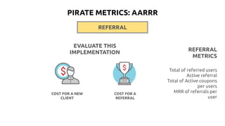 REFERRAL
REFERRAL
METRICS
Total of referred users
Active referral
Total of Active coupons
per users
MRR of referrals per
user
EVALUATE THIS
IMPLEMENTATION
COST FOR A NEW
CLIENT
COST FOR A
REFERRAL
PIRATE METRICS: AARRR
 