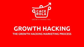 GROWTH HACKING
THE GROWTH HACKING MARKETING PROCESS
 