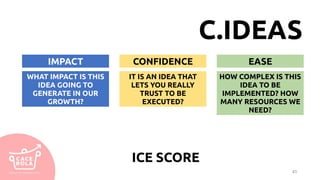 83
C.IDEAS
IMPACT CONFIDENCE EASE
WHAT IMPACT IS THIS
IDEA GOING TO
GENERATE IN OUR
GROWTH?
IT IS AN IDEA THAT
LETS YOU REALLY
TRUST TO BE
EXECUTED?
HOW COMPLEX IS THIS
IDEA TO BE
IMPLEMENTED? HOW
MANY RESOURCES WE
NEED?
ICE SCORE
 