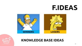 86
F.IDEAS
WINNERS
KNOWLEDGE BASE IDEAS
LOSERS
 