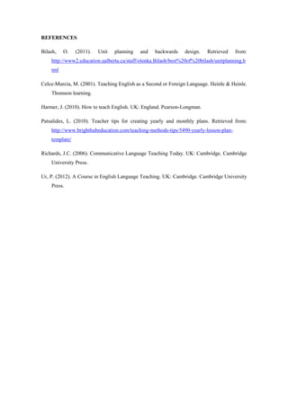 REFERENCES

Bilash,   O.    (2011).   Unit   planning   and   backwards    design.   Retrieved     from:
    http://www2.education.ualberta.ca/staff/olenka.Bilash/best%20of%20bilash/unitplanning.h
    tml

Celce-Murcia, M. (2001). Teaching English as a Second or Foreign Language. Heinle & Heinle.
    Thomson learning.

Harmer, J. (2010). How to teach English. UK: England. Pearson-Longman.

Patsalides, L. (2010). Teacher tips for creating yearly and monthly plans. Retrieved from:
    http://www.brighthubeducation.com/teaching-methods-tips/5490-yearly-lesson-plan-
    template/

Richards, J.C. (2006). Communicative Language Teaching Today. UK: Cambridge. Cambridge
    University Press.

Ur, P. (2012). A Course in English Language Teaching. UK: Cambridge. Cambridge University
    Press.
 