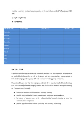 justified when they meet and are an extension of the curriculum standards” (Patsalides, 2012,
            p.1).

            (Sample template C)

            3. CONTENTS



TIME FRAME               FUNCTIONS                         GRAMMAR                               VOCABULARY

September

October

November

December

January

February

March

April

May

June




            SECTION FOUR

            Read the Curriculum specifications you have been provided with and summarize information on
            the methodological strategies as well as the genres and text types that have been proposed as
            tools for developing each language skill with your corresponding groups of learners.

            Unquestionably, you may feel free to propose and write down any other methodological strategy
            (ies) you consider pertinent by keeping in mind they should reflect the basic principles featuring
            the Communicative Approach:

                   make real communication the focus of language learning.
                   provide opportunities for learners to experiment and try out what they know.
                   be tolerant of learners’ errors as they indicate that the learner is building up his or her
                    communicative competence.
                   provide opportunities for learners to develop both accuracy and fluency.
 