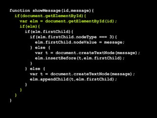function showMessage(id,message){ if(document.getElementById){  var elm = document.getElementById(id); if(elm){ if(elm.firstChild){ if(elm.firstChild.nodeType === 3){ elm.firstChild.nodeValue = message; } else { var t = document.createTextNode(message); elm.insertBefore(t,elm.firstChild);  } } else { var t = document.createTextNode(message); elm.appendChild(t,elm.firstChild);  }   } } } 