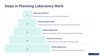 Laboratory Work Plan Daily Routine Planning-Laboratory-Work-Precision-in-Practice.pptx