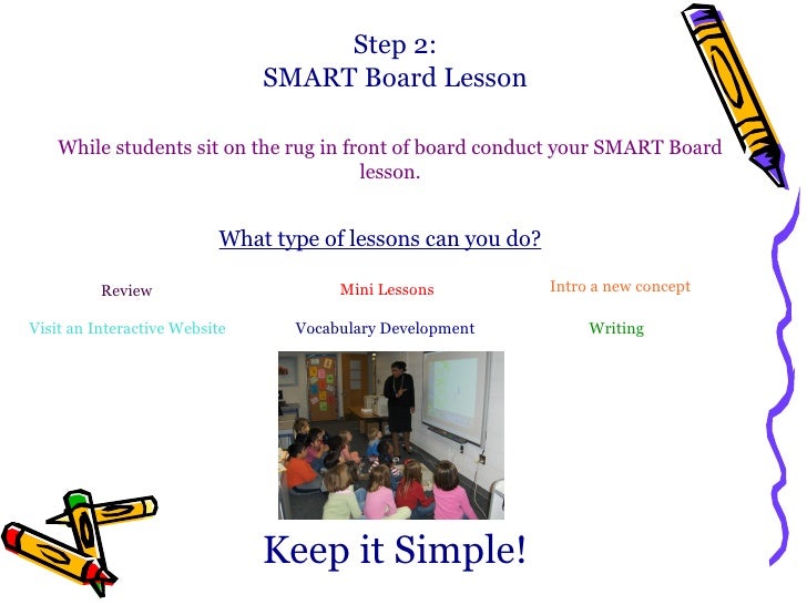 Planning SMART Board Lessons For The Computer Lab