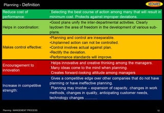 Planning - Definition
10Planning - MANGEMENT PROCESS
 