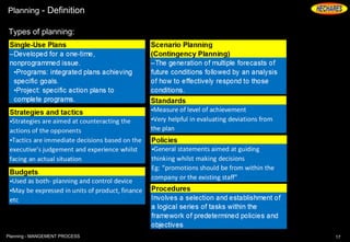 Planning - Definition
Types of planning:
17Planning - MANGEMENT PROCESS
 
