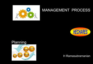 MANAGEMENT PROCESS
H Ramasubramanian
Planning
 