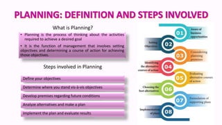 Defining Planning Planning - Byju's | PPTX
