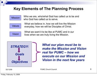 Key Elements of The Planning Process
                            Who we are, who/what God has called us to be and
             Mission
                            who God has called us to serve.
                            What we believe in, how we will live the Mission
              Values        everyday, how we will be Disciples of Christ.

                            What we want it to be like at PUMC and in our
                 Vision     lives when we are truly living the Mission.



                                             What our plan must be to
            STRATEGY:
                                             make the Mission and Vision
                                             real for PUMC – how we
                   Goals
                                             execute on our Mission and
                                             Vision in the next few years
             Objectives

                                                                               1
                                           PUMC Church Council
      02/13/09


Friday, February 13, 2009
 