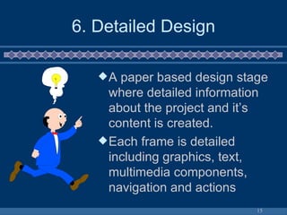 6. Detailed Design A paper based design stage where detailed information about the project and it’s content is created. Each frame is detailed including graphics, text, multimedia components, navigation and actions 