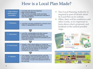 Planning - Knowledge is Power | PPTX