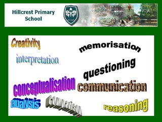 Creativity questioning memorisation conceptualisation communication analysis comparison reasoning interpretation 