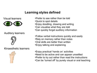 Visual learners Prefer to see rather than be told Quick to spot details Enjoy doodling, drawing and writing Can visualise what they are told Can quickly forget auditory information Auditory learners Follow verbal instructions quickly and easily Rely on memory rather than notes Oral skills are better than written Enjoy talking and explaining Kinaesthetic learners Enjoy practical ‘hands on’ activities Need to be active and can appear unsettled Prefer to try out rather than read the instructions Can be ‘turned off’ by purely visual or oral teaching Learning styles defined 