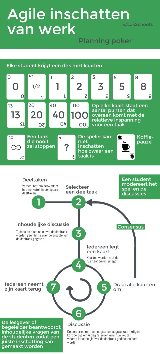 Planning Planning