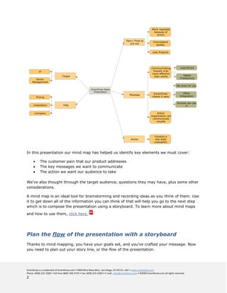 In this presentation our mind map has helped us identify key elements we must cover:

            The customer pain that our product addresses
            The key messages we want to communicate
            The action we want our audience to take

We’ve also thought through the target audience, questions they may have, plus some other
considerations.

A mind map is an ideal tool for brainstorming and recording ideas as you think of them. Use
it to get down all of the information you can think of that will help you go to the next step
which is to compose the presentation using a storyboard. To learn more about mind maps
and how to use them, click here.




Plan the flow of the presentation with a storyboard
Thanks to mind mapping, you have your goals set, and you’ve crafted your message. Now
you need to plan out your story line, or the flow of the presentation.




SmartDraw is a trademark of SmartDraw.com • 9909 Mira Mesa Blvd., San Diego, CA 92131, USA • www.smartdraw.com
Phone: (858) 225-3300 • Toll Free (800) 768-3729 • Fax: (858) 225-3390 • E-mail: sales@smartdraw.com • ©2009 SmartDraw.com all rights reserved.
2
 