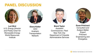 PANEL DISCUSSION
Lori Bird
U.S. Energy Director
and Polsky Chair for
Renewable Energy
World Resources
Institute
Diana Kotler
CEO
Anaheim
Transportation
Network
Brent Taylor
Assistant
Commissioner, Fleet
New York City
Department of Citywide
Administrative Services
Ewan Pritchard
Consultant and
Subject Matter
Expert
Pritchard
Engineering and
Energetics
 