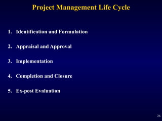 Development Planning Process in Pakistan