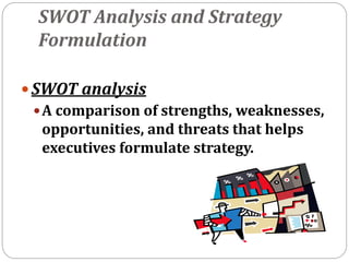 Swot Planning Process planning-_process_and_techniques.ppt