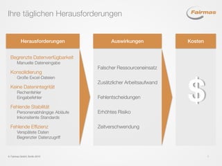  Fairmas GmbH, Berlin 2013 3
Ihre täglichen Herausforderungen
 Fairmas GmbH, Berlin 2014
Begrenzte Datenverfügbarkeit
Manuelle Dateneingabe
Konsolidierung
Große Excel-Dateien
Keine Datenintegrität
Rechenfehler
Eingabefehler
Fehlende Stabilität
Personenabhängige Abläufe
Inkonsitente Standards
Fehlende Effizienz
Verspätete Daten
Begrenzter Datenzugriff
Herausforderungen
Falscher Ressourceneinsatz
Zusätzlicher Arbeitsaufwand
Fehlentscheidungen
Erhöhtes Risiko
Zeitverschwendung
KostenAuswirkungen
$
 
