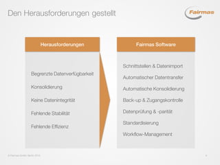  Fairmas GmbH, Berlin 2014 4
Begrenzte Datenverfügbarkeit
Konsolidierung
Keine Datenintegrität
Fehlende Stabilität
Fehlende Effizienz
Schnittstellen & Datenimport
Automatischer Datentransfer
Automatische Konsolidierung
Back-up & Zugangskontrolle
Datenprüfung & -parität
Standardisierung
Workflow-Management
Herausforderungen Fairmas Software
Den Herausforderungen gestellt
 