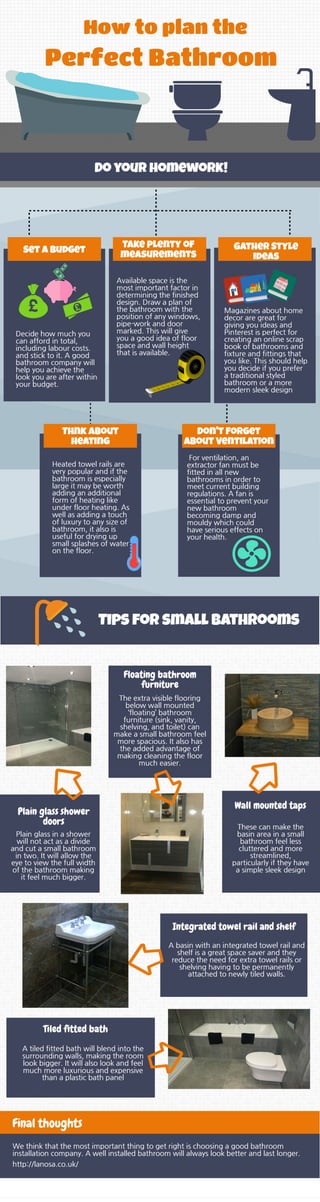 Planning the Perfect Bathroom