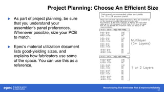 Manufacturing That Eliminates Risk & Improves Reliability
21
Project Planning: Choose An Efficient Size
 As part of project planning, be sure
that you understand your
assembler’s panel preferences.
Whenever possible, size your PCB
to match.
 Epec’s material utilization document
lists good-yielding sizes, and
explains how fabricators use some
of the space. You can use this as a
reference.
 