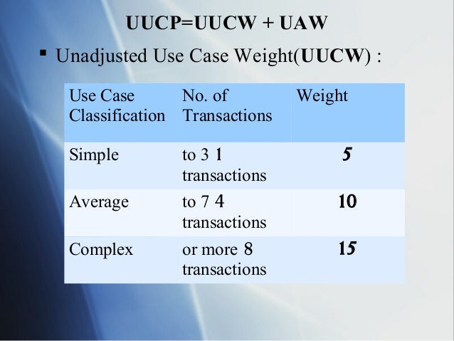 use case point estimation