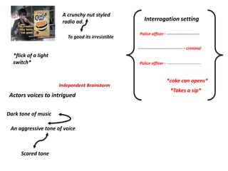 Independent Brainstorm
Interrogation setting
Police officer - ------------------------
--------------------------------- - criminal
Police officer - --------------------------------
*coke can opens*
*Takes a sip*
A crunchy nut styled
radio ad.
To good its irresistible
Dark tone of music
An aggressive tone of voice
Scared tone
*flick of a light
switch*
Actors voices to intrigued
 