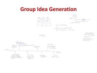 Group Idea Generation
 