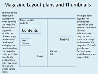 Magazine Layout plans and Thumbnails
Magazine title
and info
Text
Column
Contents
Image
Image
Honours
list
This will be the
first double
page spread
when opening
the magazine.
The contents
page will
include the
different page
numbers and
headings of
each page so
people reading
the magazine
could go to that
page to see
what articles
they may want
to read and
where to find
them.
The right-hand
page for this
double page
spread is to give
people a little slide
of short
information so
they can learn
some little things
at the start of the
magazine. This will
give them a
further idea of
what the magazine
may contain.
 