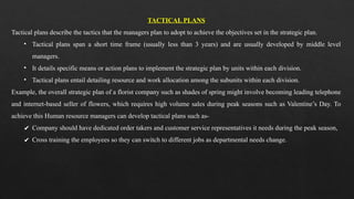 TACTICAL PLANS
Tactical plans describe the tactics that the managers plan to adopt to achieve the objectives set in the strategic plan.
• Tactical plans span a short time frame (usually less than 3 years) and are usually developed by middle level
managers.
• It details specific means or action plans to implement the strategic plan by units within each division.
• Tactical plans entail detailing resource and work allocation among the subunits within each division.
Example, the overall strategic plan of a florist company such as shades of spring might involve becoming leading telephone
and internet-based seller of flowers, which requires high volume sales during peak seasons such as Valentine’s Day. To
achieve this Human resource managers can develop tactical plans such as-
✔ Company should have dedicated order takers and customer service representatives it needs during the peak season,
✔ Cross training the employees so they can switch to different jobs as departmental needs change.
 