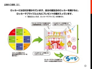 Metro Ad Creative Award Planning10 8 とんがりコーン ロッカーサプライズ